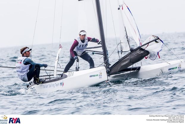 Weymouth bye-bye tutte le prue su Rio