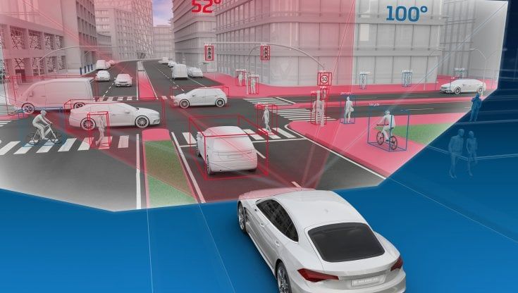Effetto Zf,  le telecamere per auto già pronte per la guida autonoma