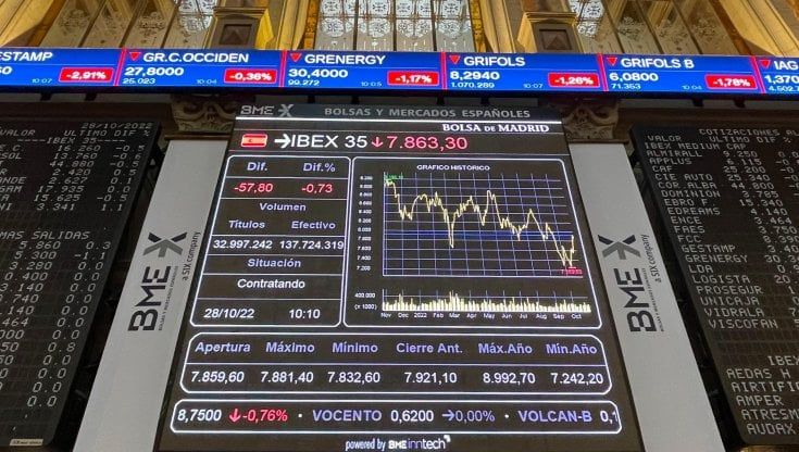 Le Borse di oggi, 2 novembre. Mercati Ue deboli. Wall Street scommette su un rallentamento delle strette Fed