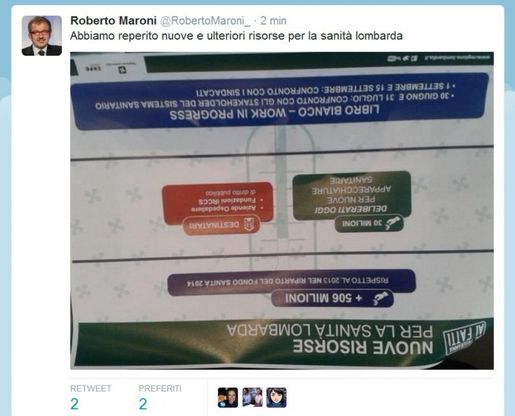 Sanit&agrave;, Maroni esulta su Twitter con le slide rovesciate