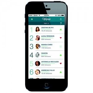 Brasile 2014, il mondo delle wags in diretta: arriva la WagsApp