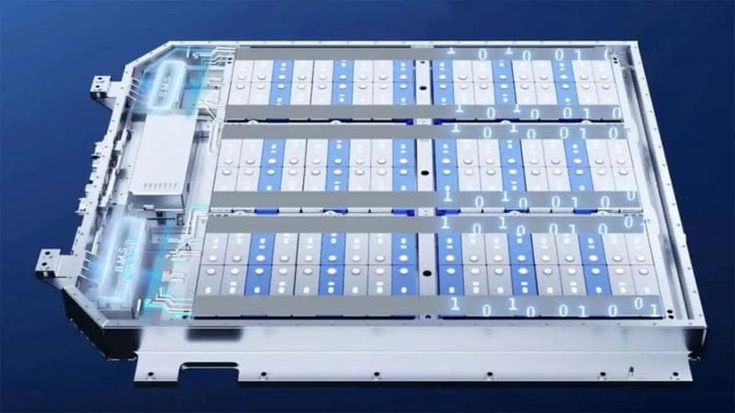 Auto elettrica, Catl svela la batteria da 1,8 milioni di km: la formula segreta