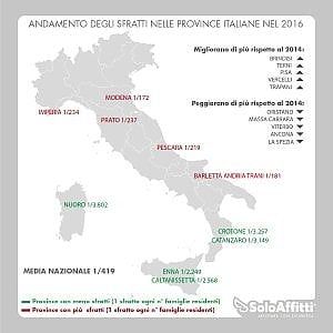 Sfratti in calo: uno ogni 419 famiglie. A Modena l'incidenza maggiore