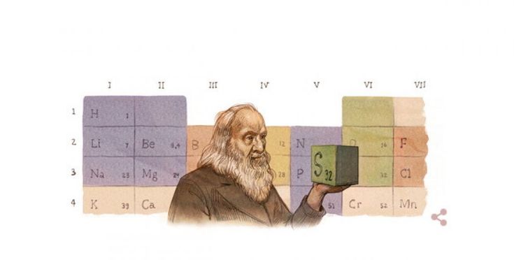 Doodle per Mendeleev, inventore della tavola periodica degli elementi