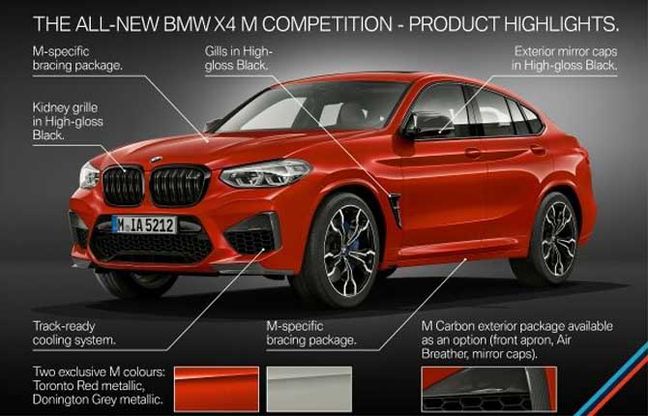 Bmw, ancora più sportivi i suv X3 M e X4 M