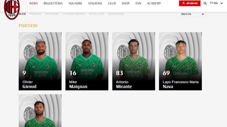 Giroud in porta, scoppia la mania: il Milan lo inserisce nella lista dei portieri e vende la maglia di Maignan col n. 9