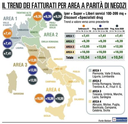 Il 2020 parte col botto, ma c’è il trucco del calendario
