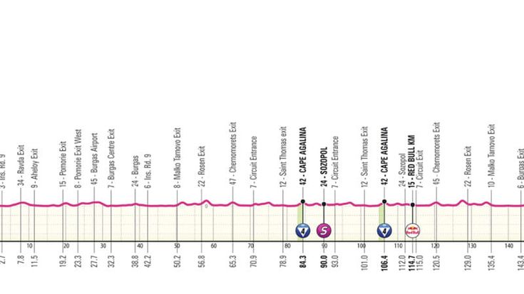 Giro d’Italia, la prima tappa Nessebar-Burgas: il percorso e dove vederla in tv