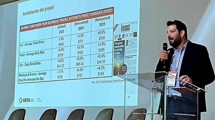 Aerei senza cherosene. Giuricin: “Non è una crisi sistemica. L’America mercato alternativo”