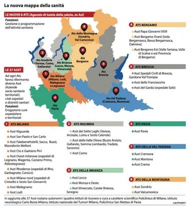 Milano, la mappa della nuova sanità lombarda