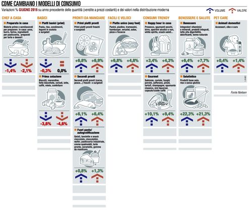 Gli europei di calcio non hanno dato la "birra" ai consumi