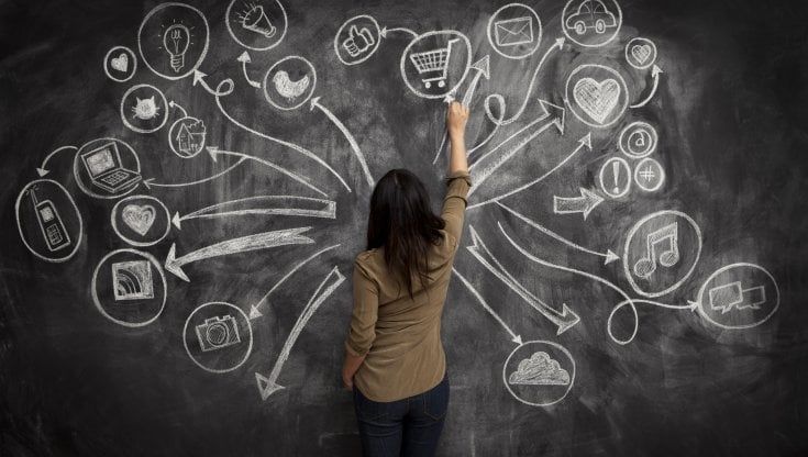 Ora lo shopping online si fa sui social commerce