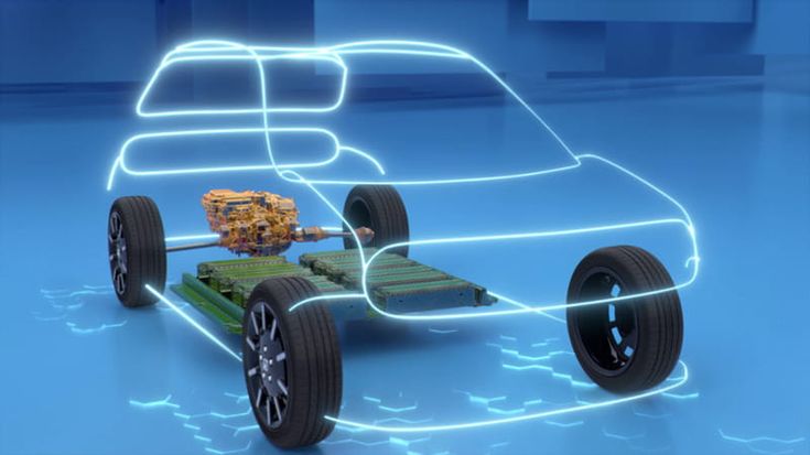 Auto elettrica e la sfida delle nuove batterie: ecco cosa cambierà nel 2024