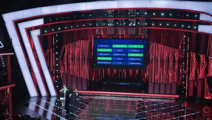 Televoto a Sanremo 2026, i codici della serata delle cover e come si vota