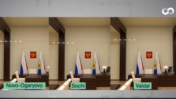 Le segrete stanze di Putin: tre uffici identici in tre diverse località per camuffarne la posizione