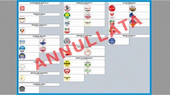 Comunali a Roma, tutti i candidati e le liste a sostegno