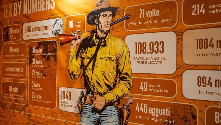 Tex, Zagor e gli altri eroi: Bonelli  story è a Napoli in una mostra a Città della Scienza 