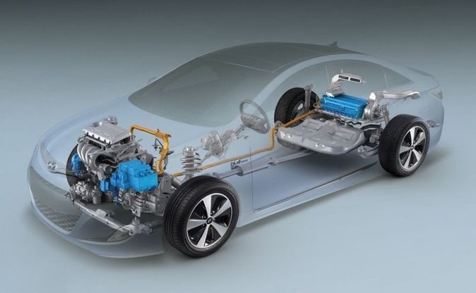 Il glossario dell'auto ibrida