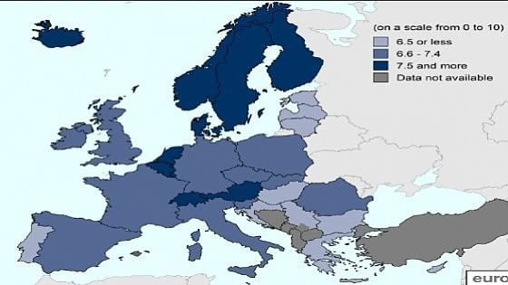 Gli italiani danno il voto alla loro vita: 6,7, in Europa solo 19esimi