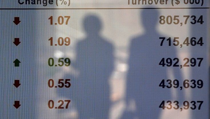 Le Borse di oggi, 27 dicembre. I listini Ue chiudono in positivo con Wall Street. Scende il prezzo del gas