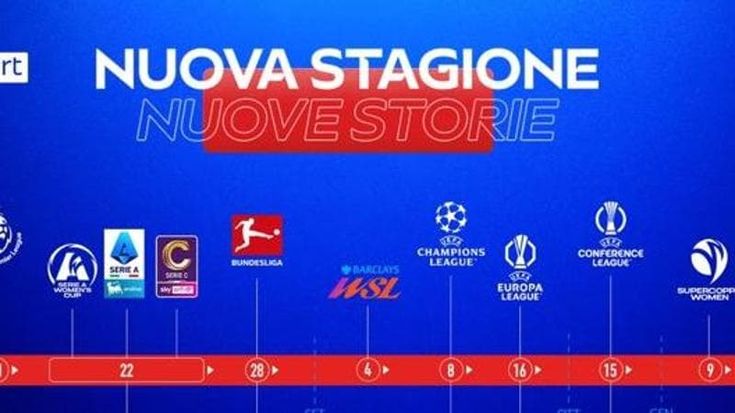 La serie A, la Champions e le coppe europee: tutto sulla nuova stagione del calcio di Sky