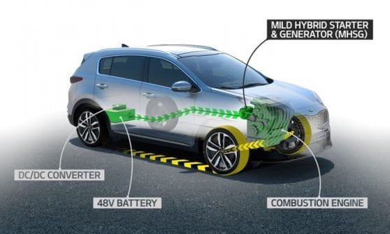 Kia, arriva lo Sportage ibrido diesel