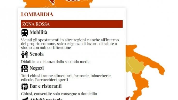 Lombardia zona rossa, lunedì la decisione del Tar: valutazione dei nuovi dati per lo stop chiesto dalla Regione