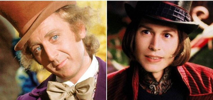 Willy Wonka, un nuovo film sul personaggio di Roald Dahl