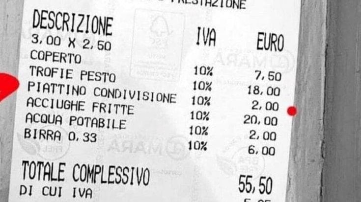 Dai due euro per dividere un toast alle uova con sputo: ecco gli scontrini più “pazzi” d’Italia