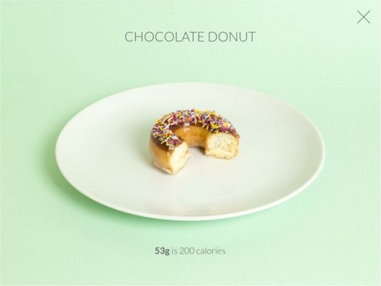 Calorific: l'app salutista per porzioni da 200 calorie