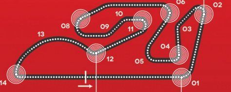 Il circuito di Valencia