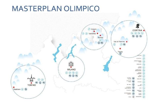 Giochi 2026, ecco il Masterplan olimpico