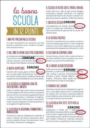 La scuola di Renzi: gli errori nel documento del governo