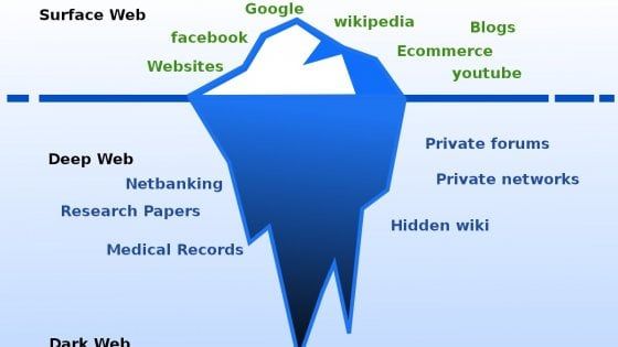 Compravendita di droghe e armi nel dark web: 179 arresti tra Europa e Usa