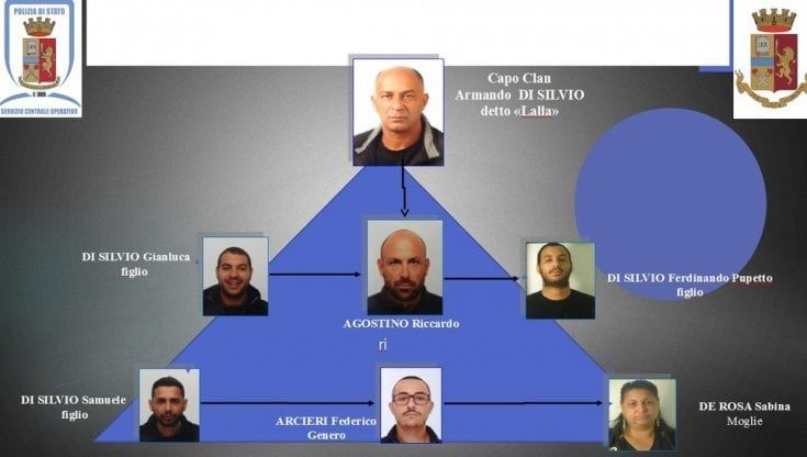 Mafia, il pentito del clan di Silvio: "Ecco come i Rom hanno sostenuto la Lista Salvini"