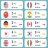 Coronavirus, a rischio il valore del marchio Italia. 