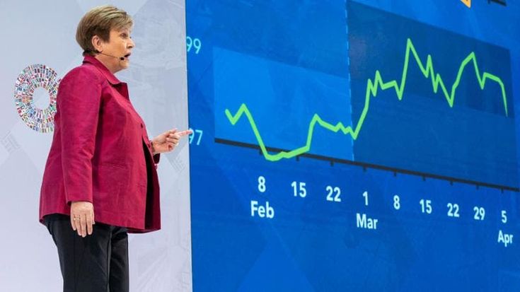 Petrolio, il prezzo resta sotto 100 dollari. L’Fmi: “Cicatrici permanenti”