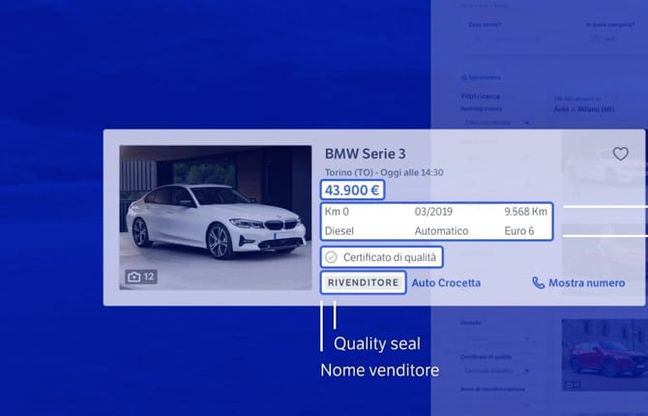 Annnunci auto, nasce Subito Motori