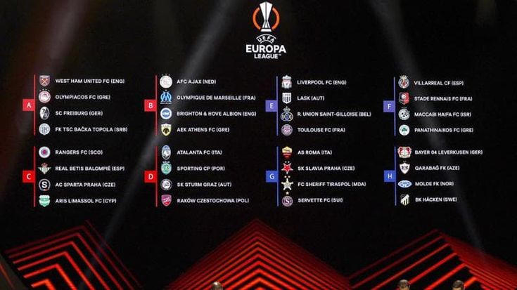 Sorteggi Europa League, l’Atalanta pesca lo Sporting Lisbona. Roma, lo Slavia Praga è l’avversaria più pericolosa. Conference: Fiorentina-Ferencvaros