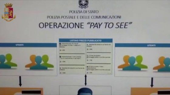 Pedopornografia, sgominata rete di italiani: immagini realizzate e vendute anche da adolescenti