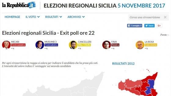 Regionali Sicilia: tutti i candidati ENNA