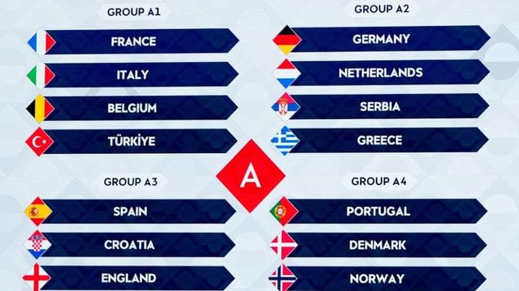 Nations League, il calendario dell’Italia: esordio con il Belgio, poi Turchia e Francia in trasferta