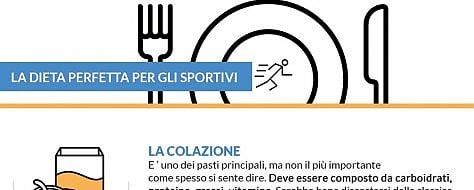 La dieta base del runner.