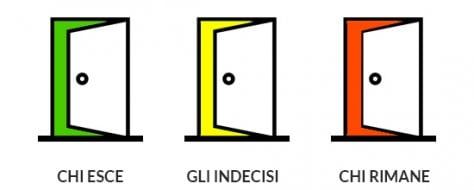 La scissione Pd e il puzzle dei nuovi gruppi