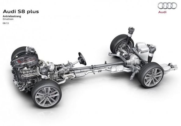 Audi S8 plus