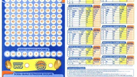 Estrazioni Lotto e 10eLotto, i numeri usciti giovedì 4 marzo