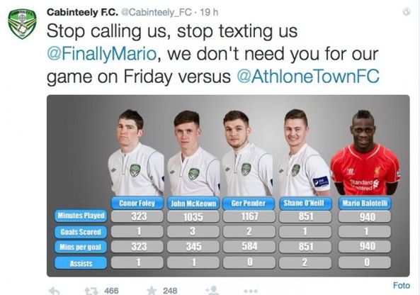 Povero Balotelli: deriso (anche) da una squadra di serie B irlandese