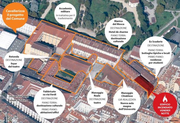 Cavallerizza, il progetto del Comune per farla rinascere