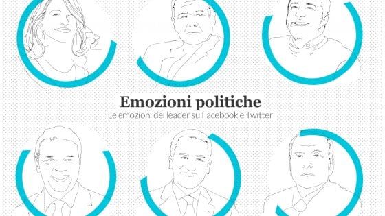 Politici e social, le emozioni che non ti aspetti: cosa si nasconde nei post dei leader