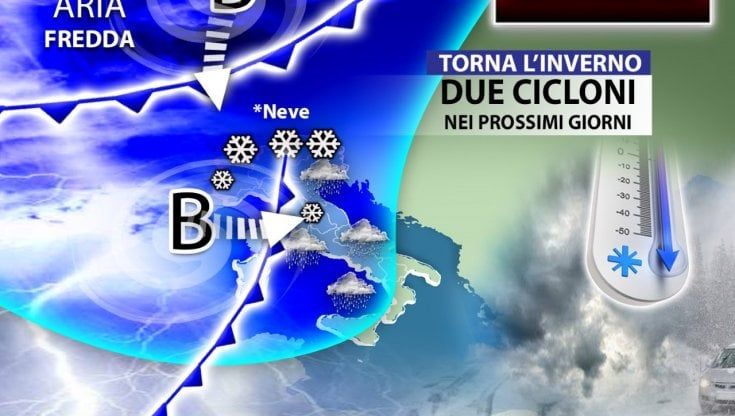 Previsioni meteo, due cicloni in arrivo sull’Italia: torna l’inverno con neve in collina